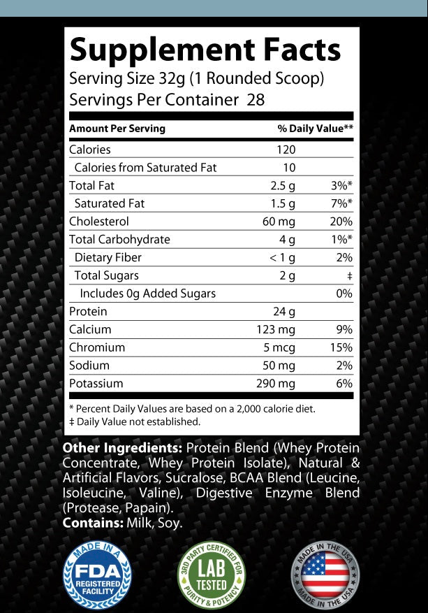 Chocolate Milkshake Why Protein