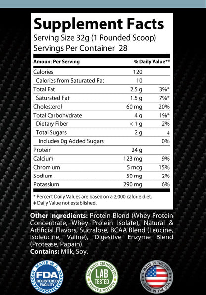 Chocolate Milkshake Why Protein