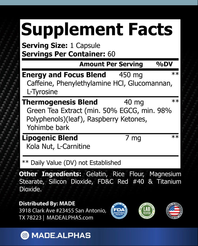 Belly Burn Supplement Facts